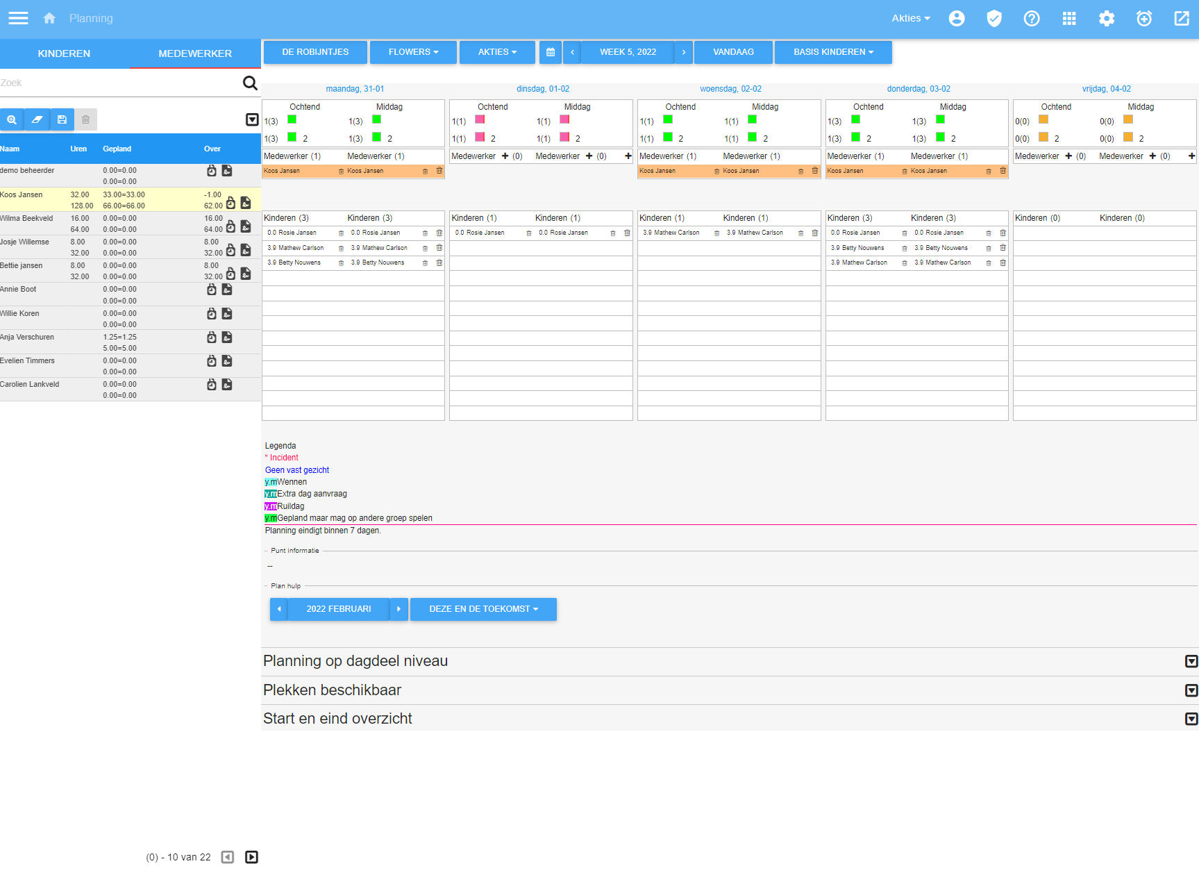 Planning scherm